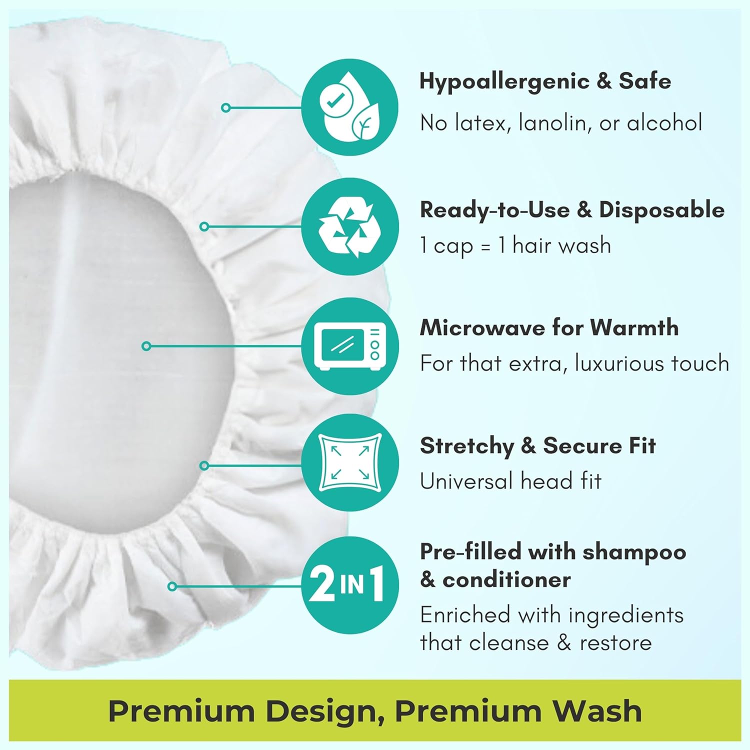 Rinse Free Shampoo Cap